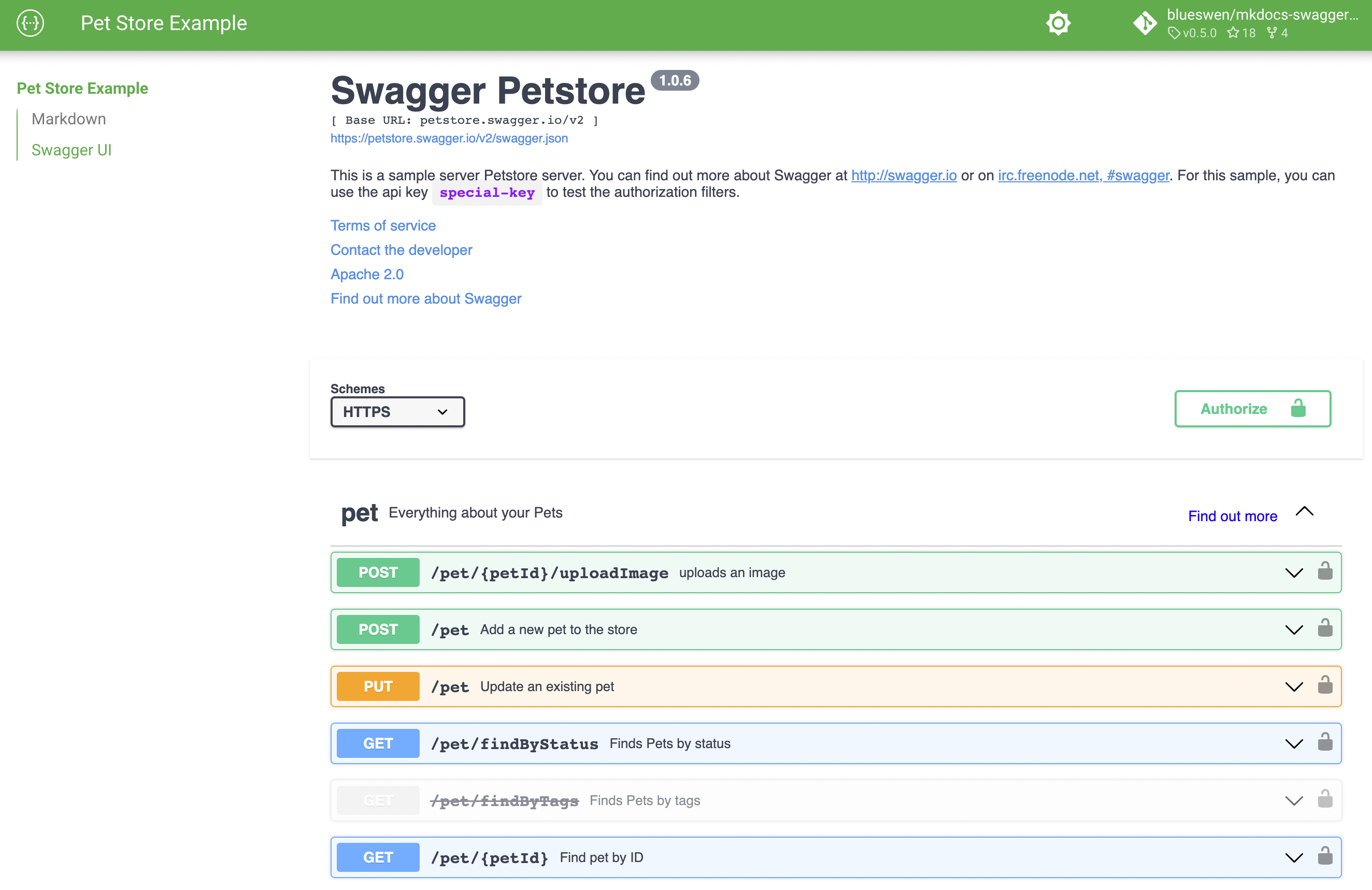 Swagger UI Sample Image
