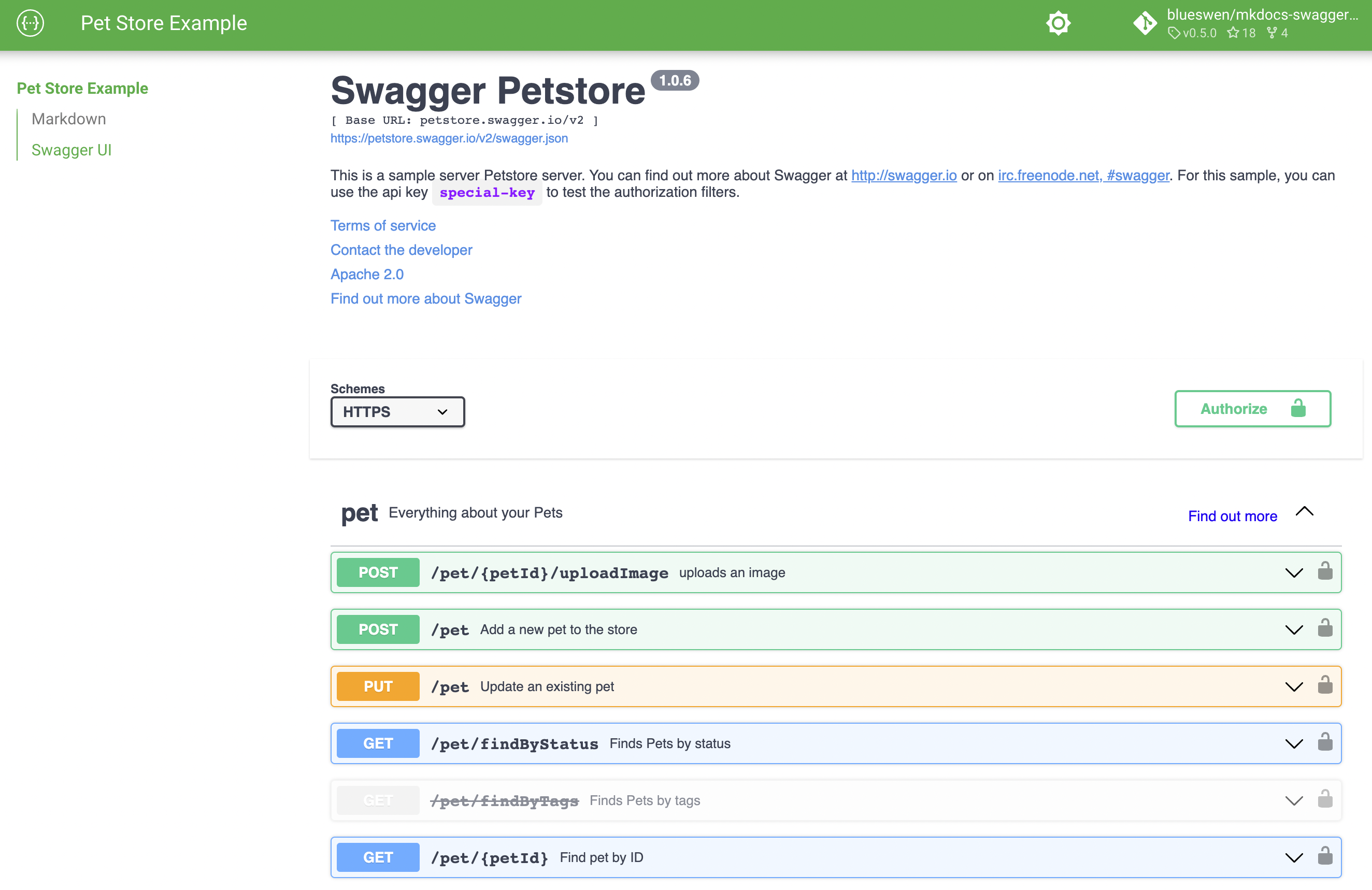 MkDocs Swagger UI Tag MkDocs Swagger UI Tag